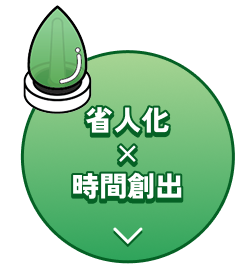省人化×時間創出
