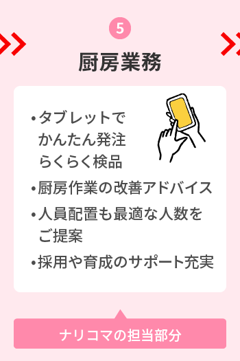 ⑤厨房業務