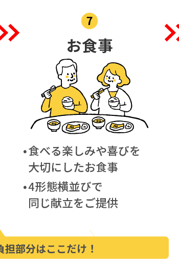 ⑦お食事