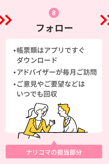 ⑧フォロー
