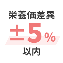 栄養コントロール業務などが削減できる主要栄養価±5%以内