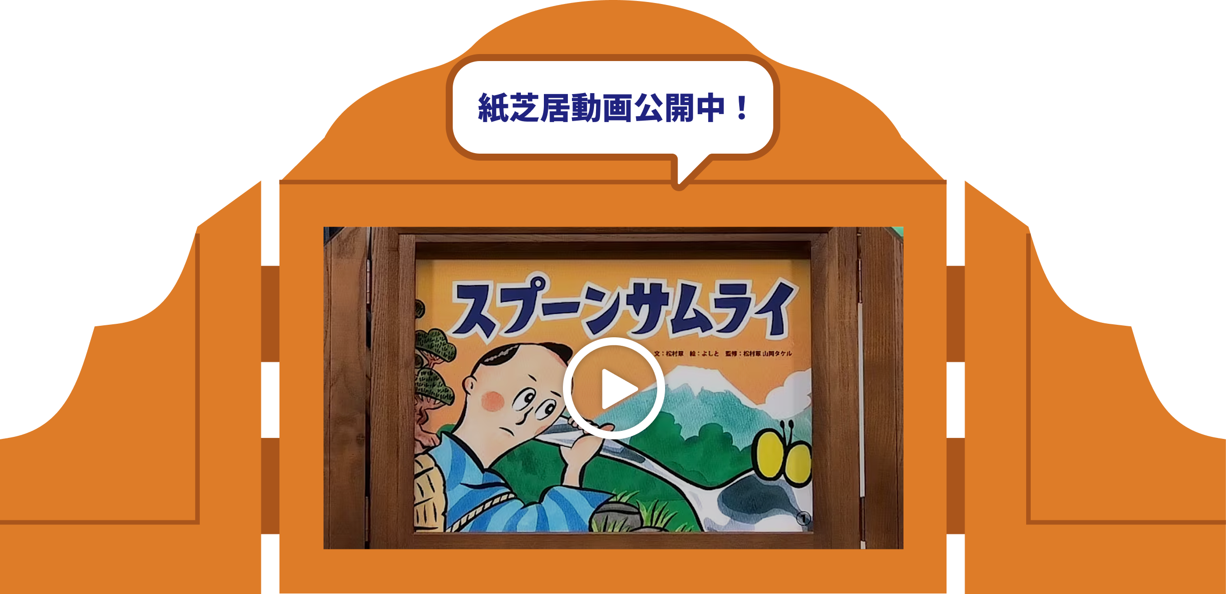 紙芝居枠