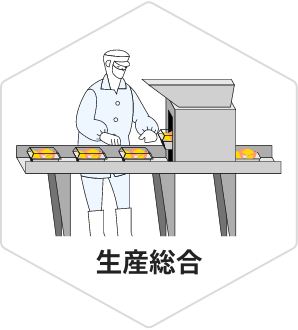 生産総合