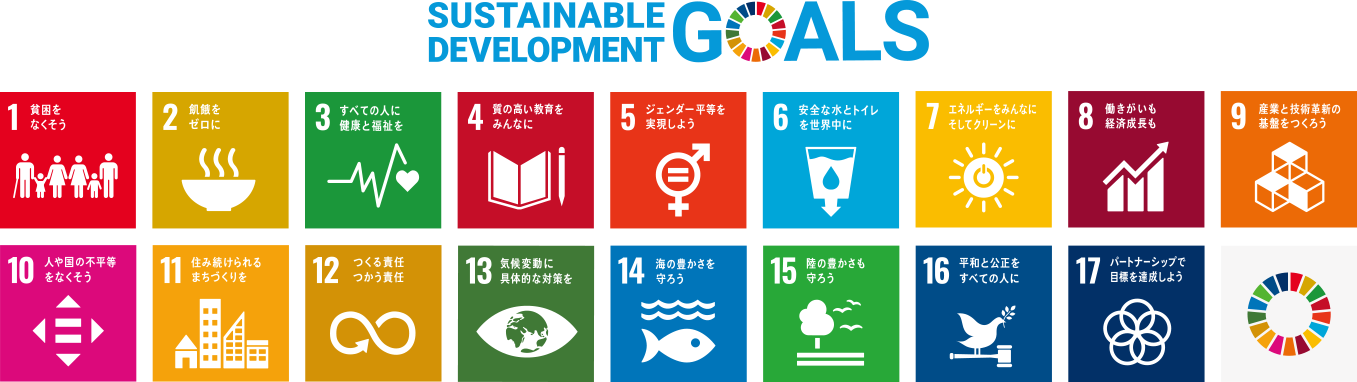 Sdgｓ 持続可能な開発目標 とナリコマ ナリコマグループ ナリコマグループ